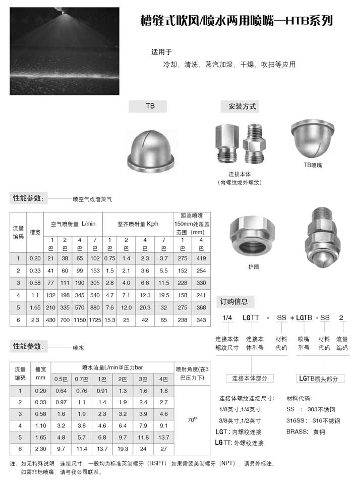 槽縫式吹風(fēng)、噴水兩用噴嘴